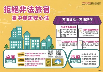 拒絕非法旅宿台中旅遊安心住
