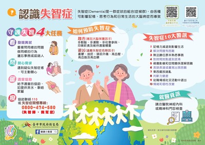 認識失智