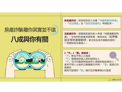 地政防詐三法寶-1