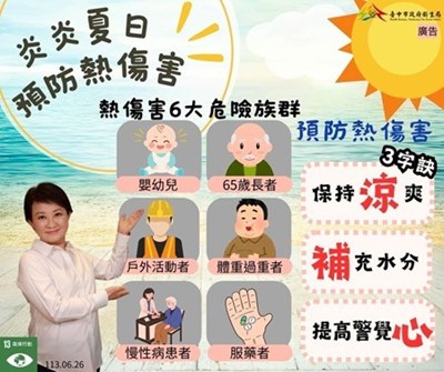預防熱傷害圖卡