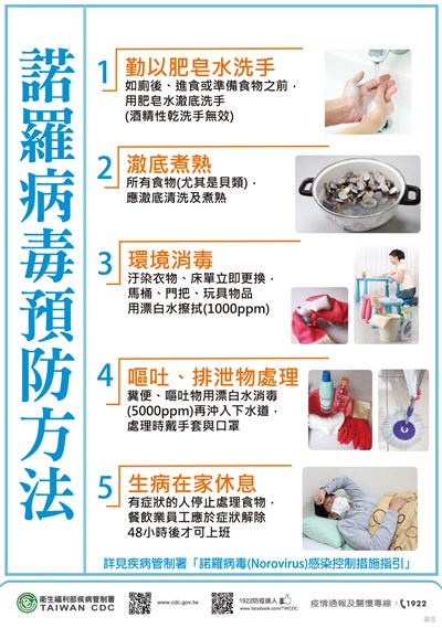 臺中市烏日區戶政事務所 法令宣導 諾羅病毒預防方法